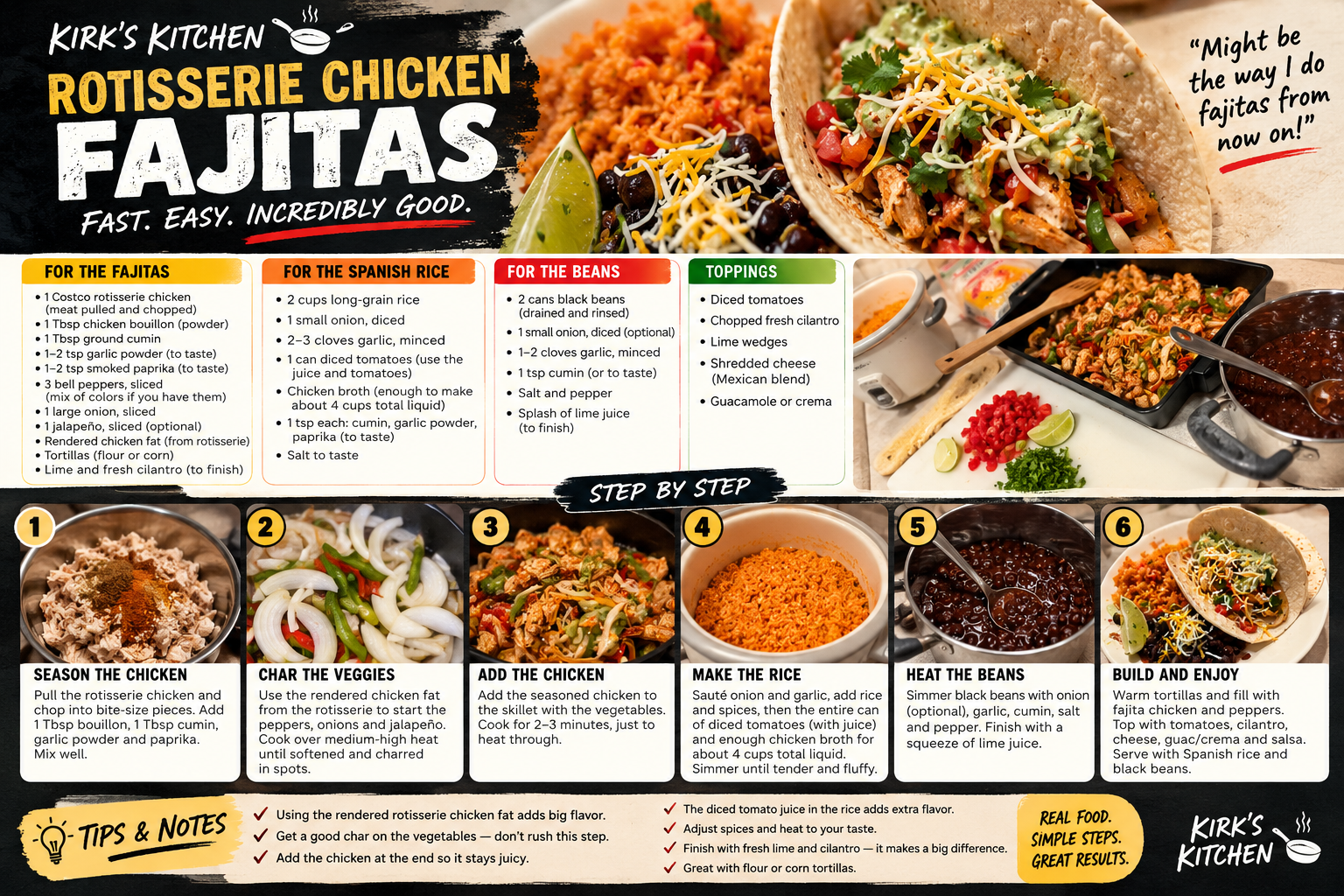 Kirk’s Kitchen rotisserie chicken fajitas recipe card with ingredients, Spanish rice, black beans, toppings and step-by-step instructions