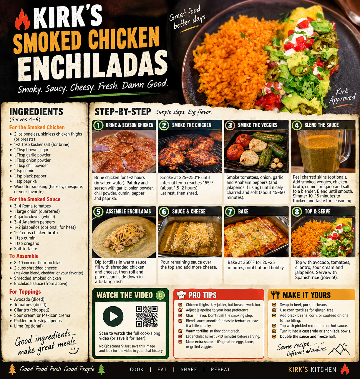 Kirk’s smoked chicken enchiladas recipe card with ingredients and step-by-step instructions